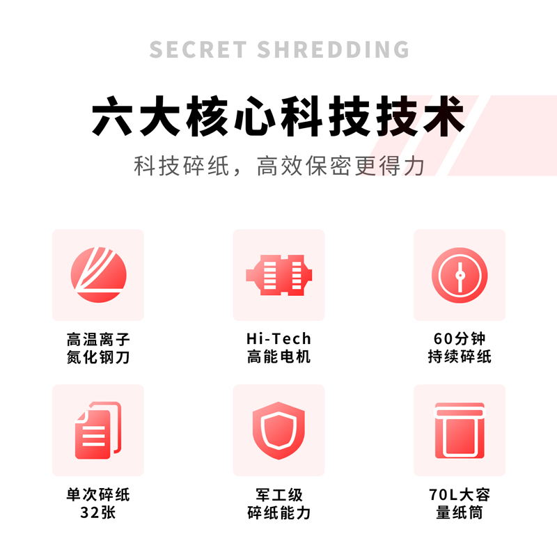 得力9909碎纸机(灰白) 企业级专业碎纸 四级保密
