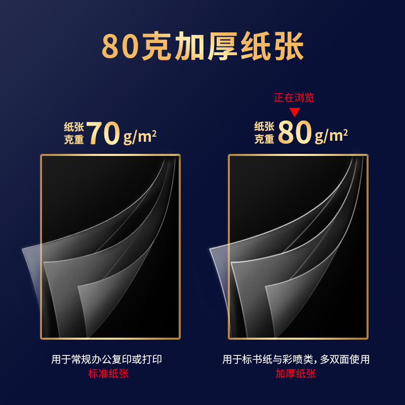 得力3595佳铂双面复印纸(A4-80g-5包/箱)单包装500张