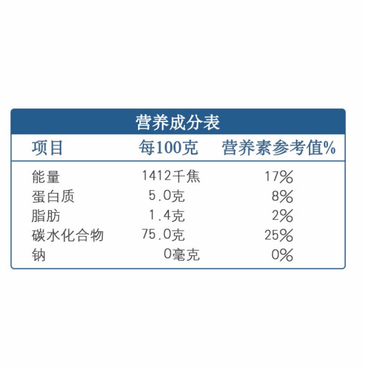 金龙鱼 东北/盘锦大米/蟹稻共生/5kg