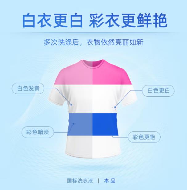 蓝月亮 洗衣液3kg 深层洁净护理洗衣液