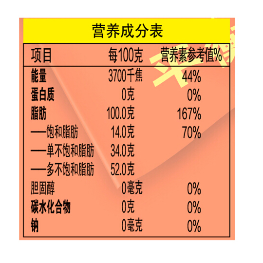 金龙鱼 食用油 黄金比例食用调和油 5L