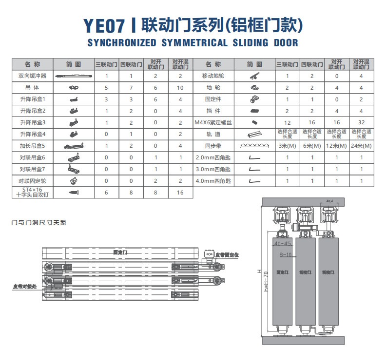 YE07联动门系列