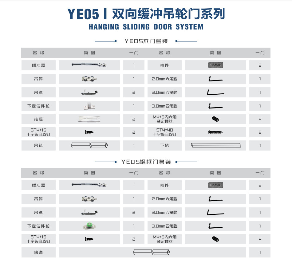 YE05小吊轮双向缓冲