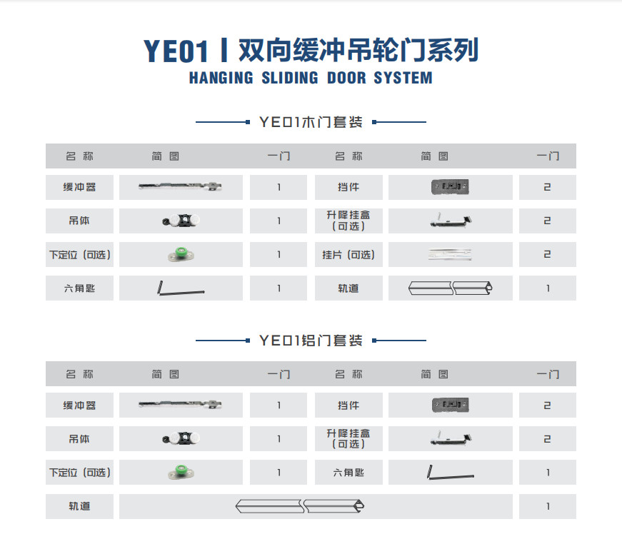 YE01