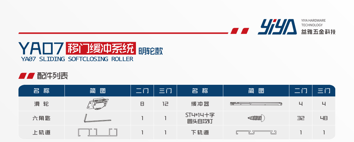 益雅五金移门