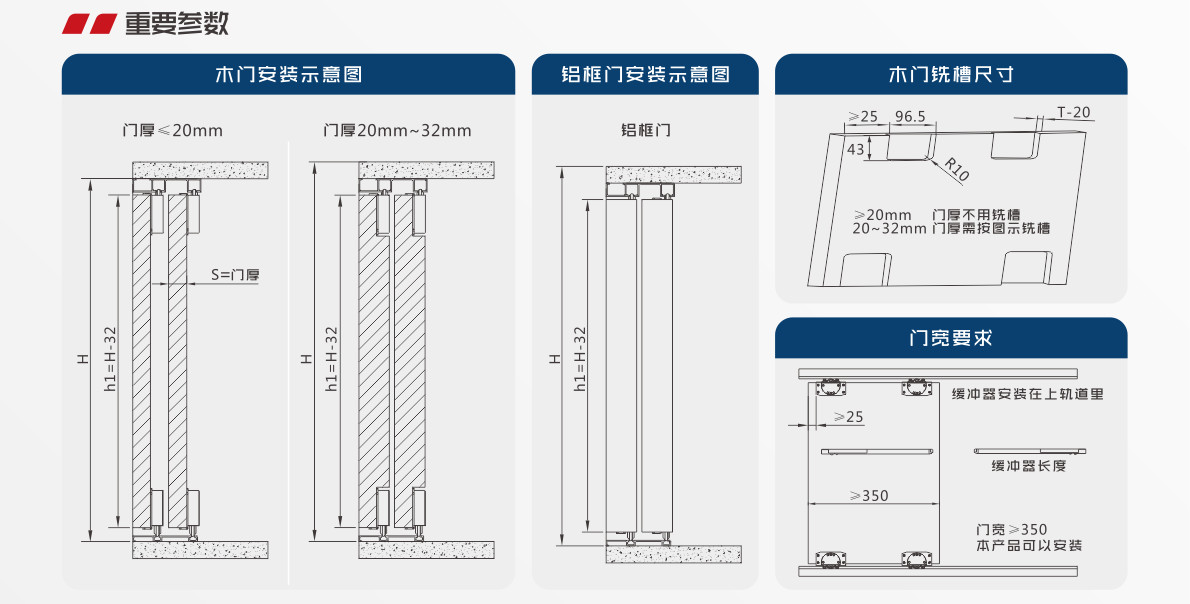 益雅五金移门