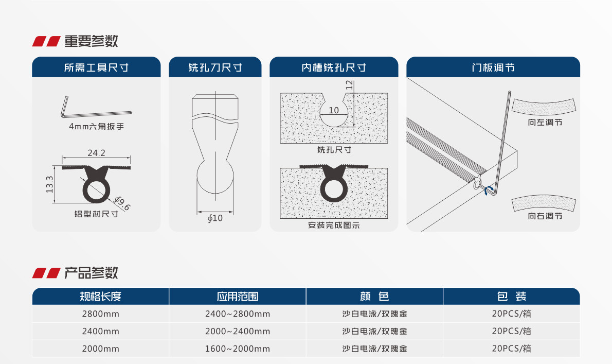 益雅五金移门