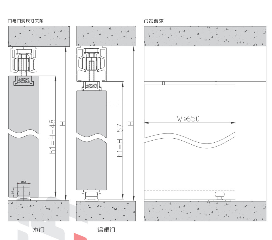 YE05小吊轮双向缓冲