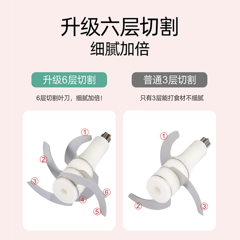 QY-S06 婴儿辅食机  海牌