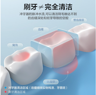 美的mini伸缩款冲牙器BL0201香草白