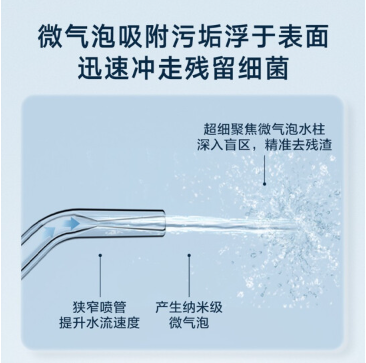美的SPA系列冲牙器MC-BY0201
