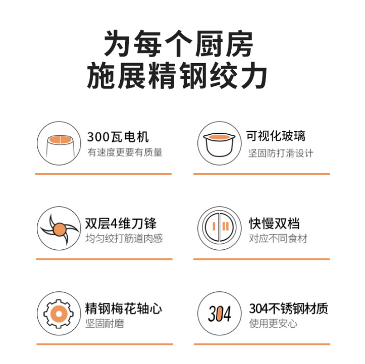 绞肉机P407