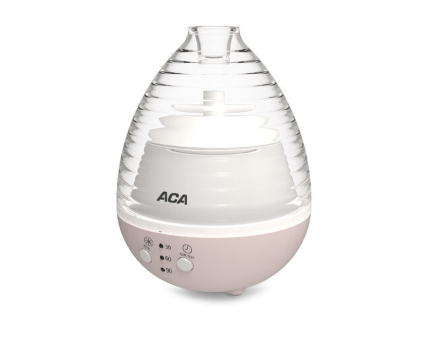 ACA北美电器