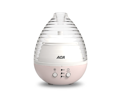 ACA北美电器