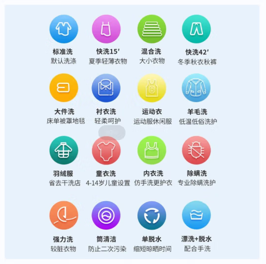 创维（SKYWORTH)7公斤定频超薄款滚筒高效电洗衣机多种洗涤程序F7018SU钛灰银企业采购
