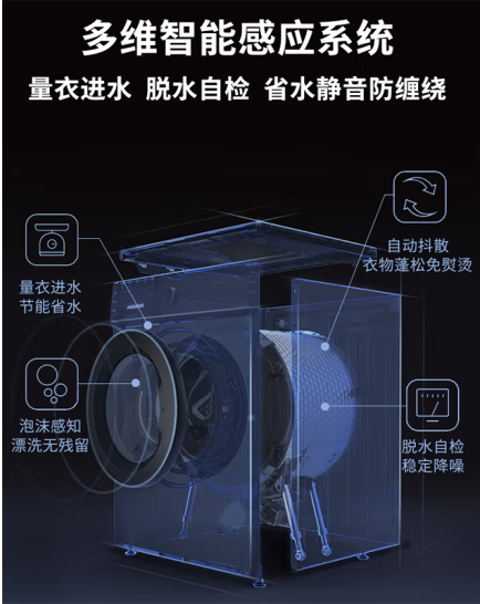 创维（Skyworth）F8018MU钛灰银名牌高效电机 冰晶内桶设计