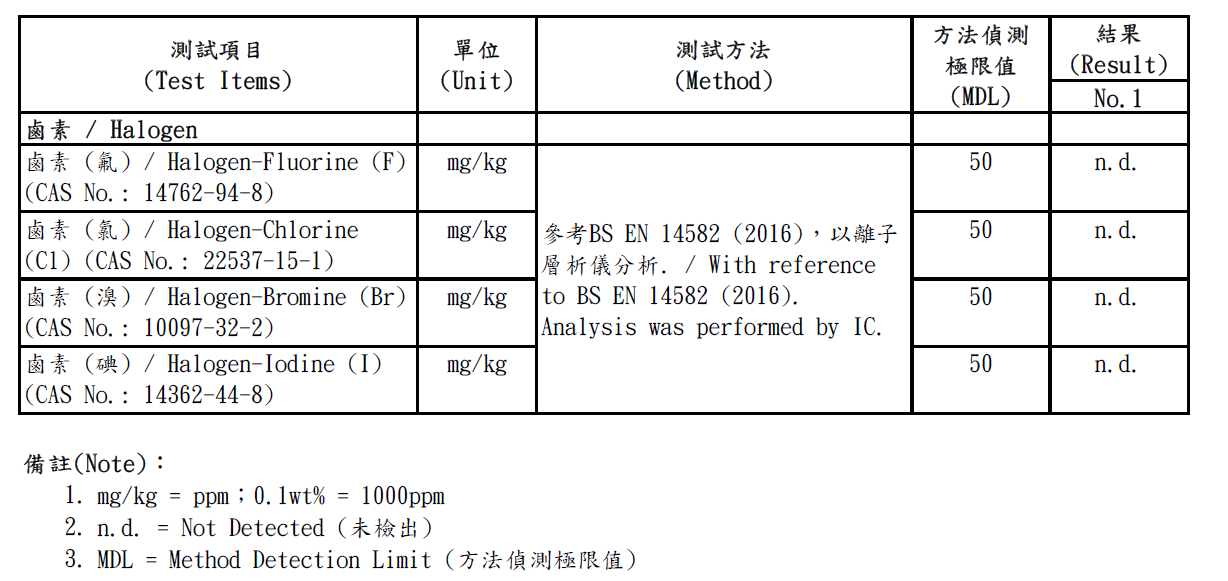 纳米银抗菌粉体