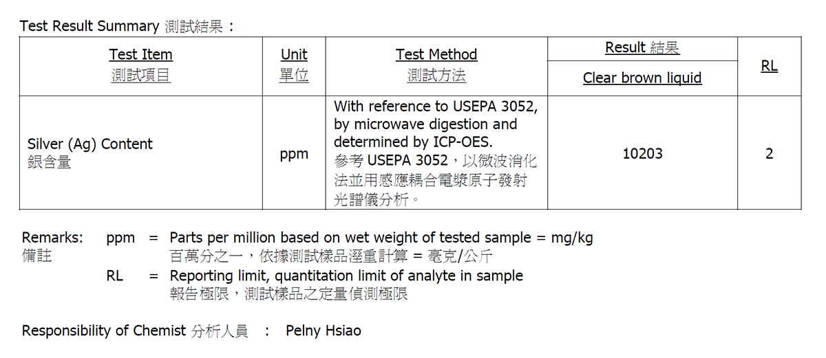 纳米银抗菌粉体