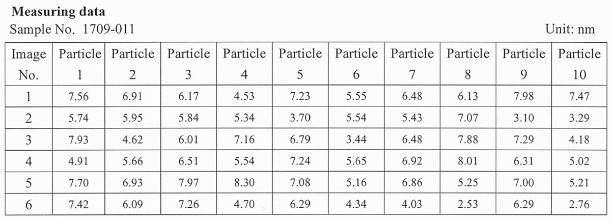塑料抗菌剂  塑料抗菌粉