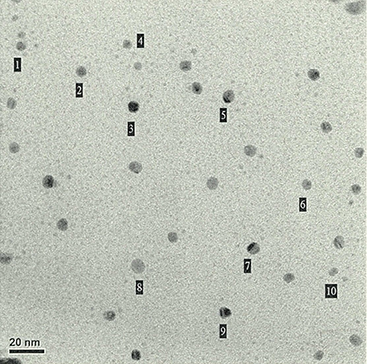 塑料抗菌剂  塑料抗菌粉