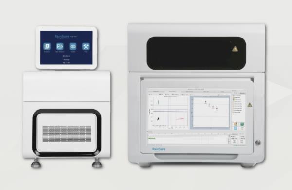 MSC 数字化PCR定量服务