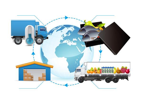 APLEX IIoT Gateway Solution for Cold-Chain Vehicle