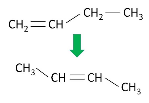 1-丁烯异构制2-丁烯成套工艺技术