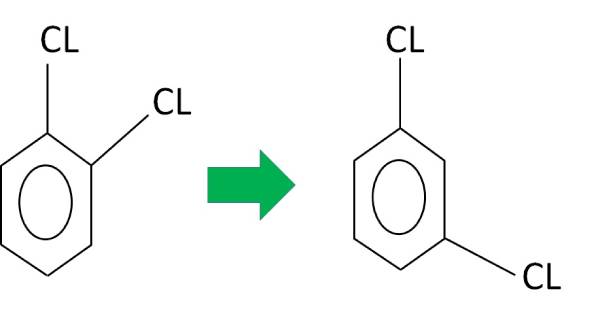 二氯苯异构制间二氯苯成套工艺技术
