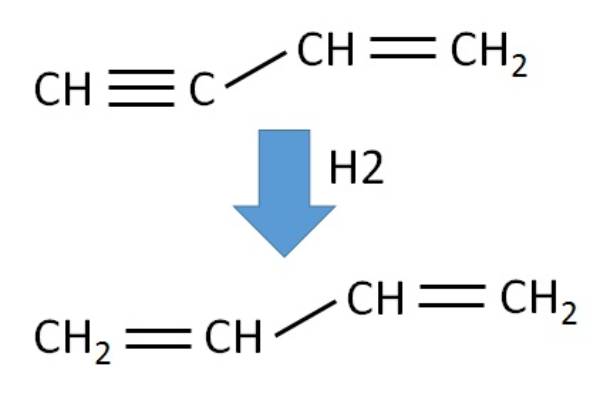 碳四选择性加氢成套工艺技术