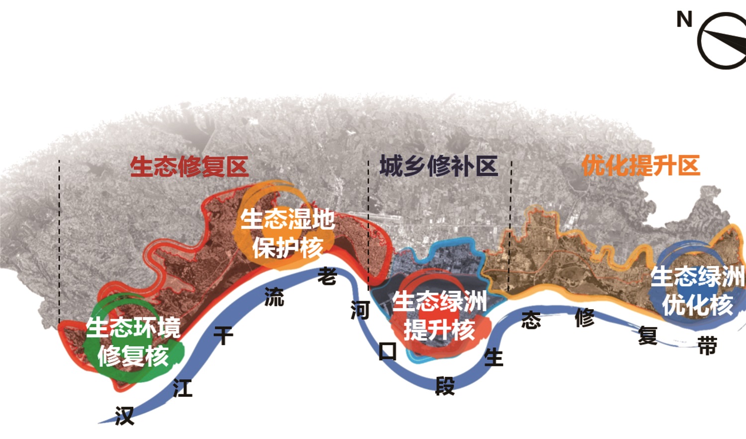 生态修复——汉江干流老河口段岸线综合整治及生态修复工程概念规划