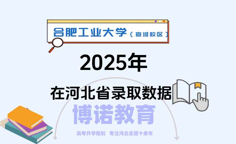 2026年高考生及家长关注，合肥工业大学宣城校区25年河北省录取分数