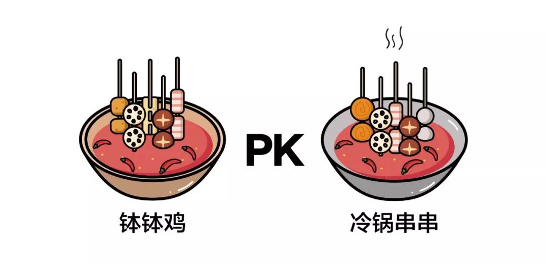 一张图搞清钵钵鸡和冷锅串串