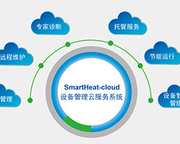 设备信息化策划