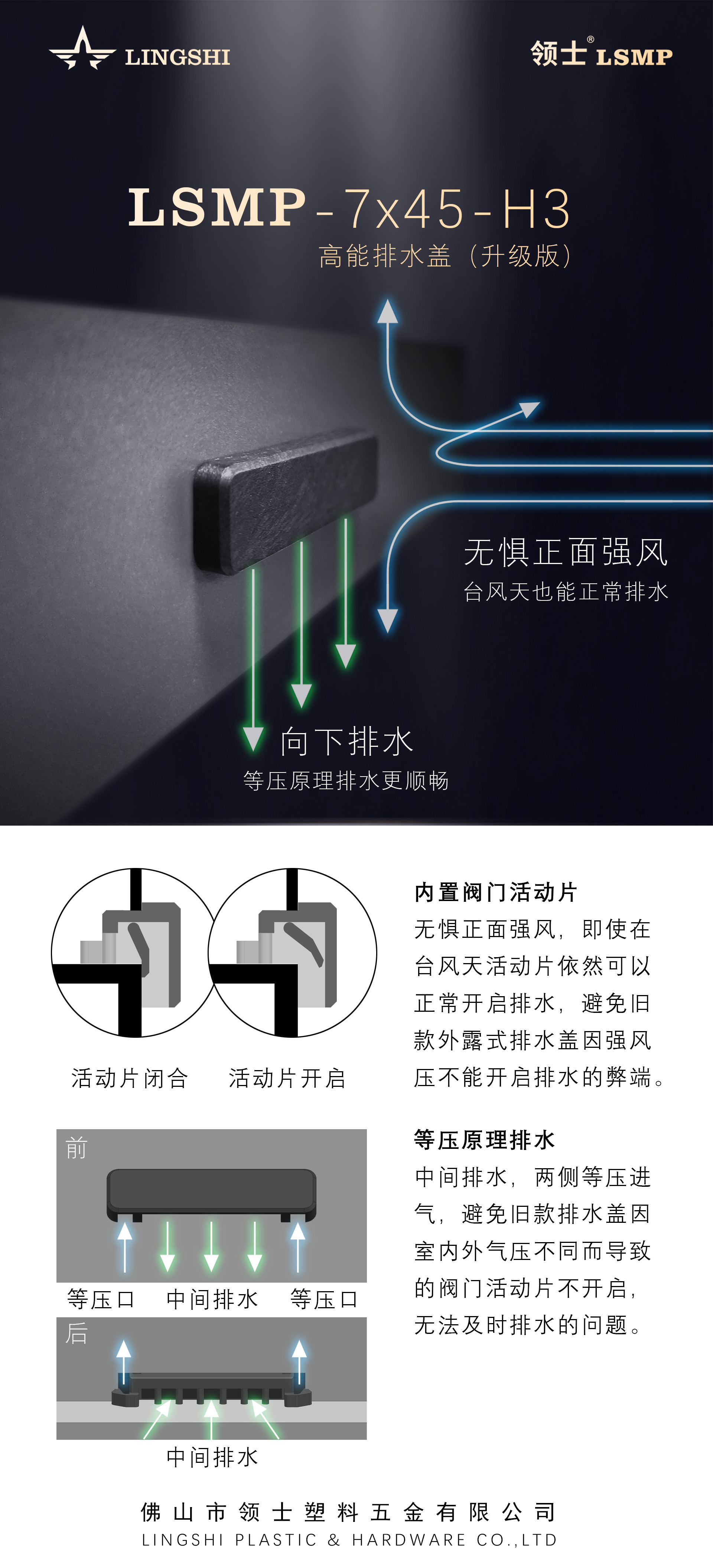 明排水盖