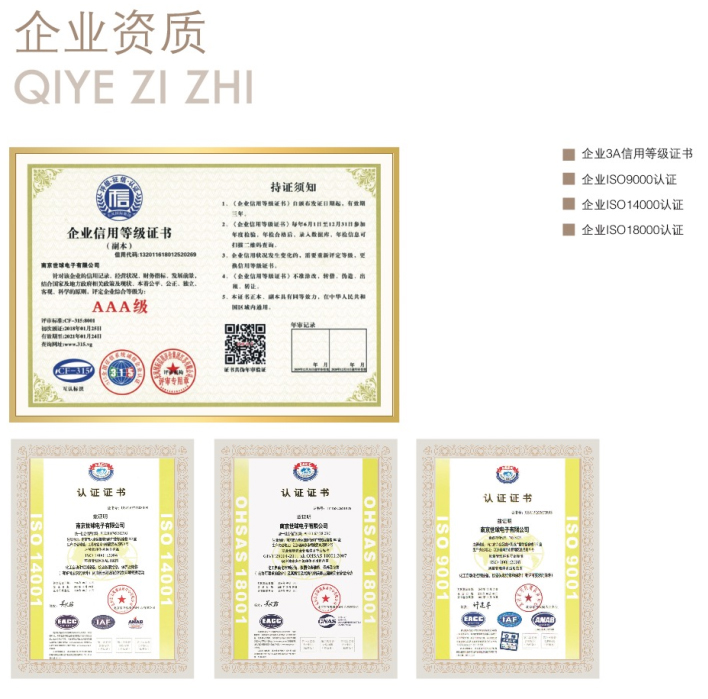 行业新闻4