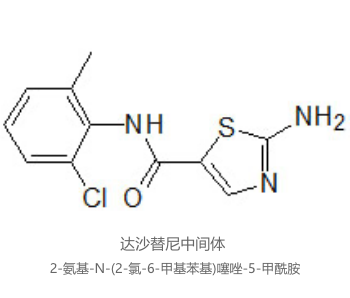 【CAS号】 302964-24-5