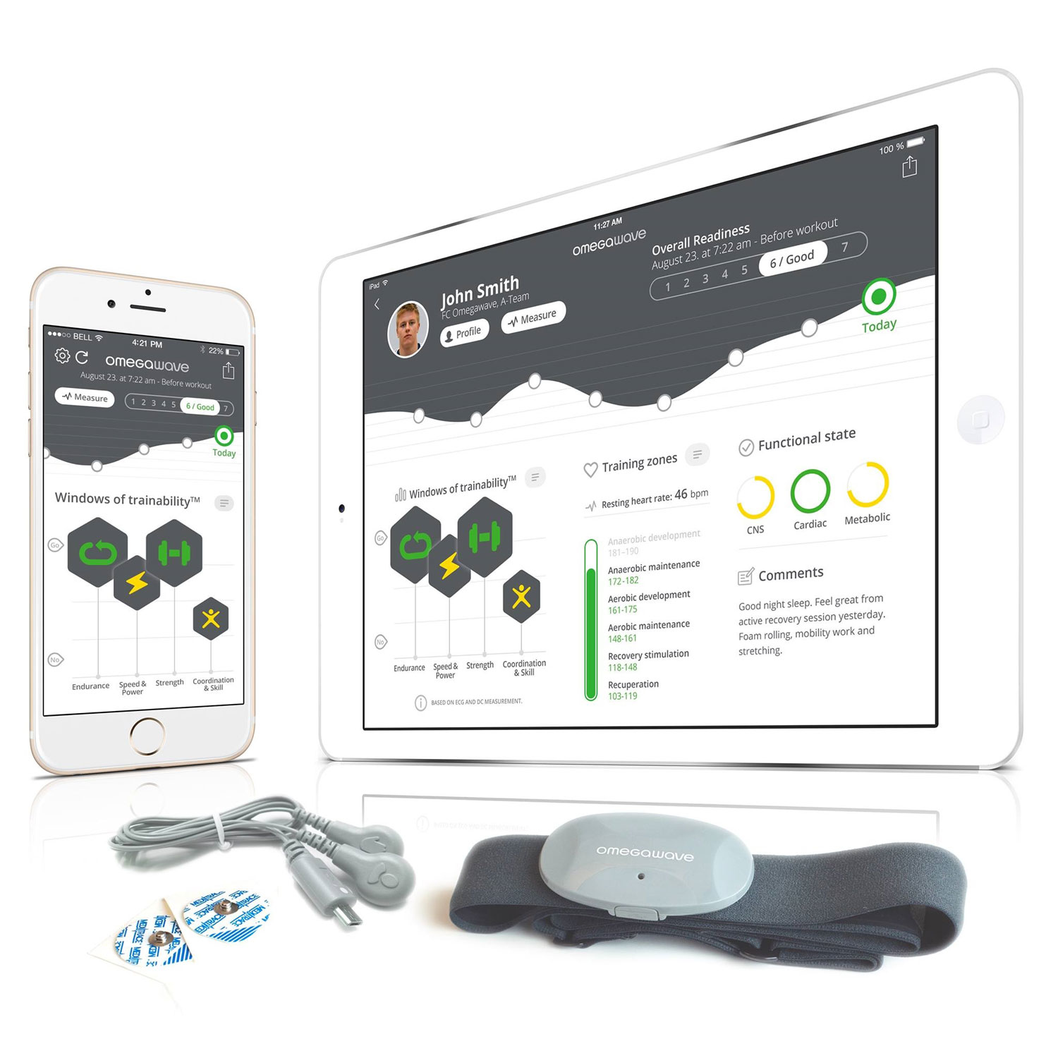 Omegawave Readiness 可穿戴健身追踪器 HRV、EKG、静息心率
