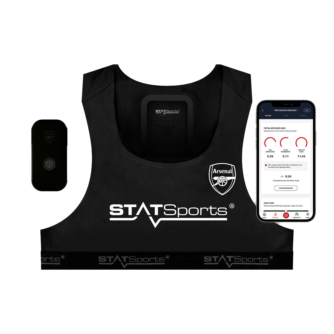 英国 STATSPORTS Arsenal FC联名款 青训足球运动员追踪 GPS 足球运动员监测 可穿戴运动表现监控系统