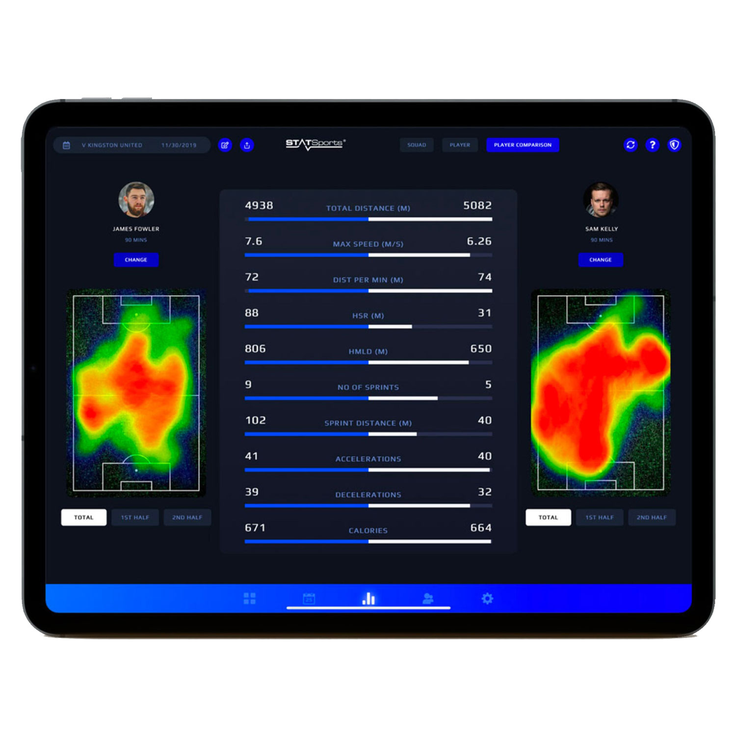 英国 STATSPORTS APEX COACH 教练员系列 GPS 足球运动员监测 可穿戴运动表现监控系统