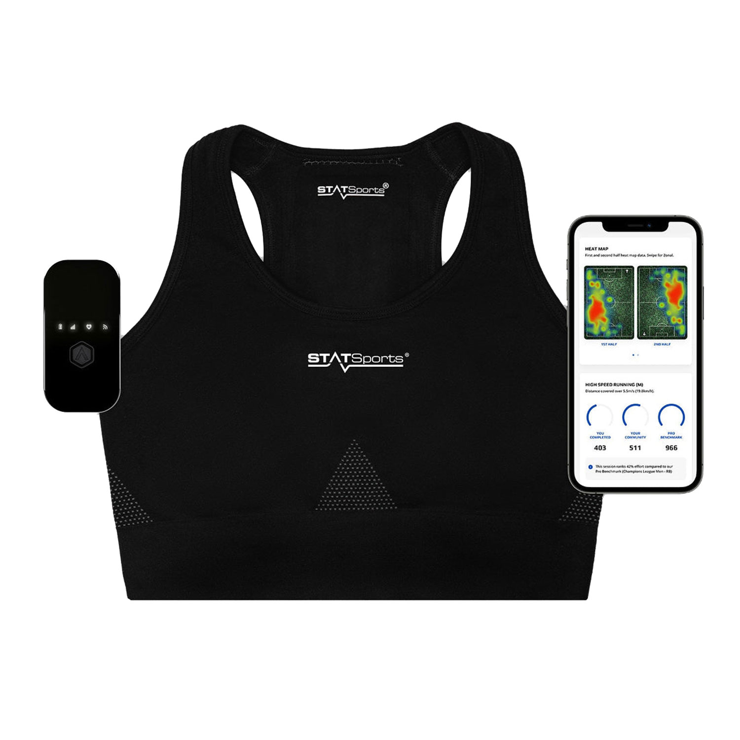 英国 STATSPORTS APEX 女子足球运动员系列 GPS 足球运动员监测 可穿戴运动表现监控系统