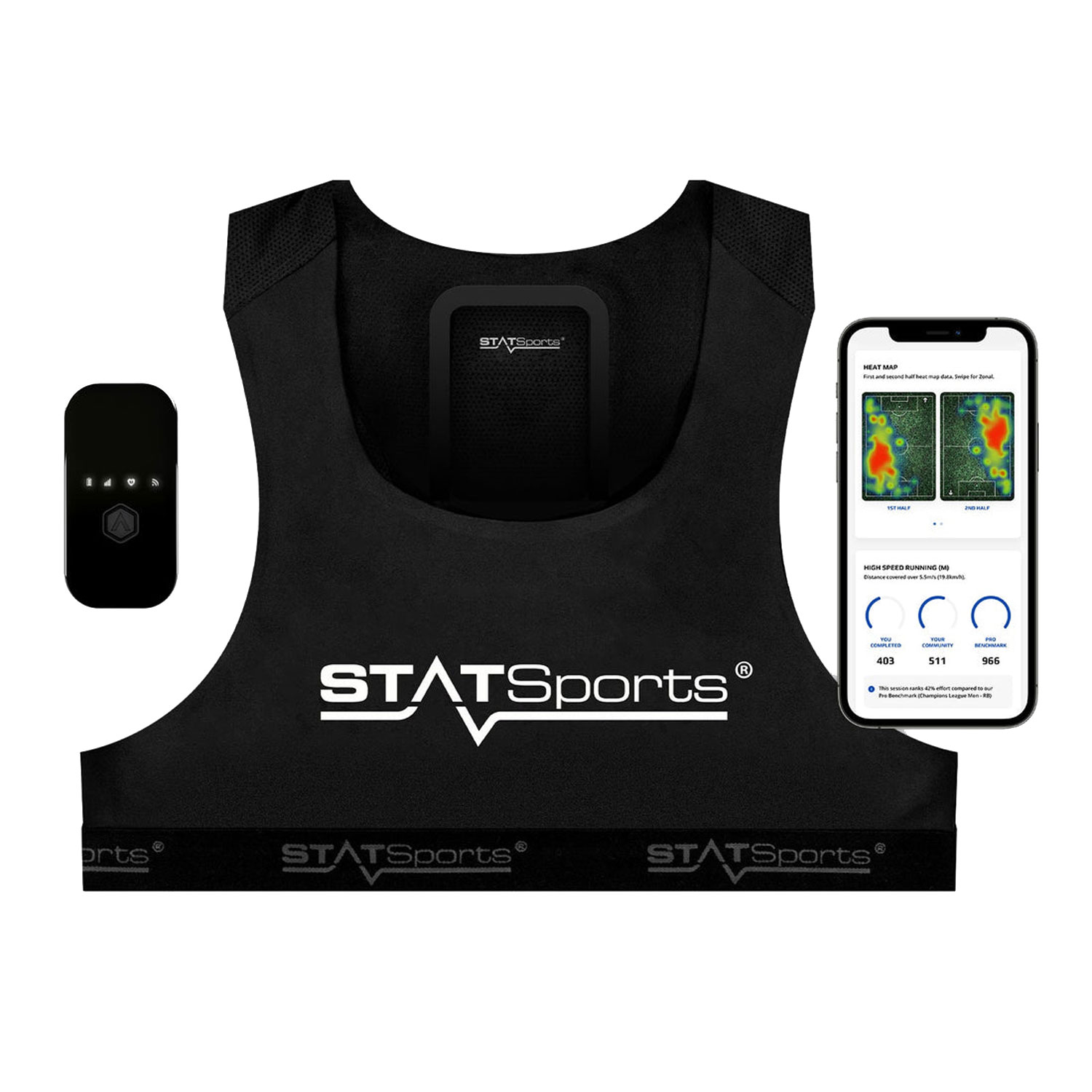 英国 STATSPORTS APEX 足球运动员系列 GPS 足球运动员监测 可穿戴运动表现监控系统