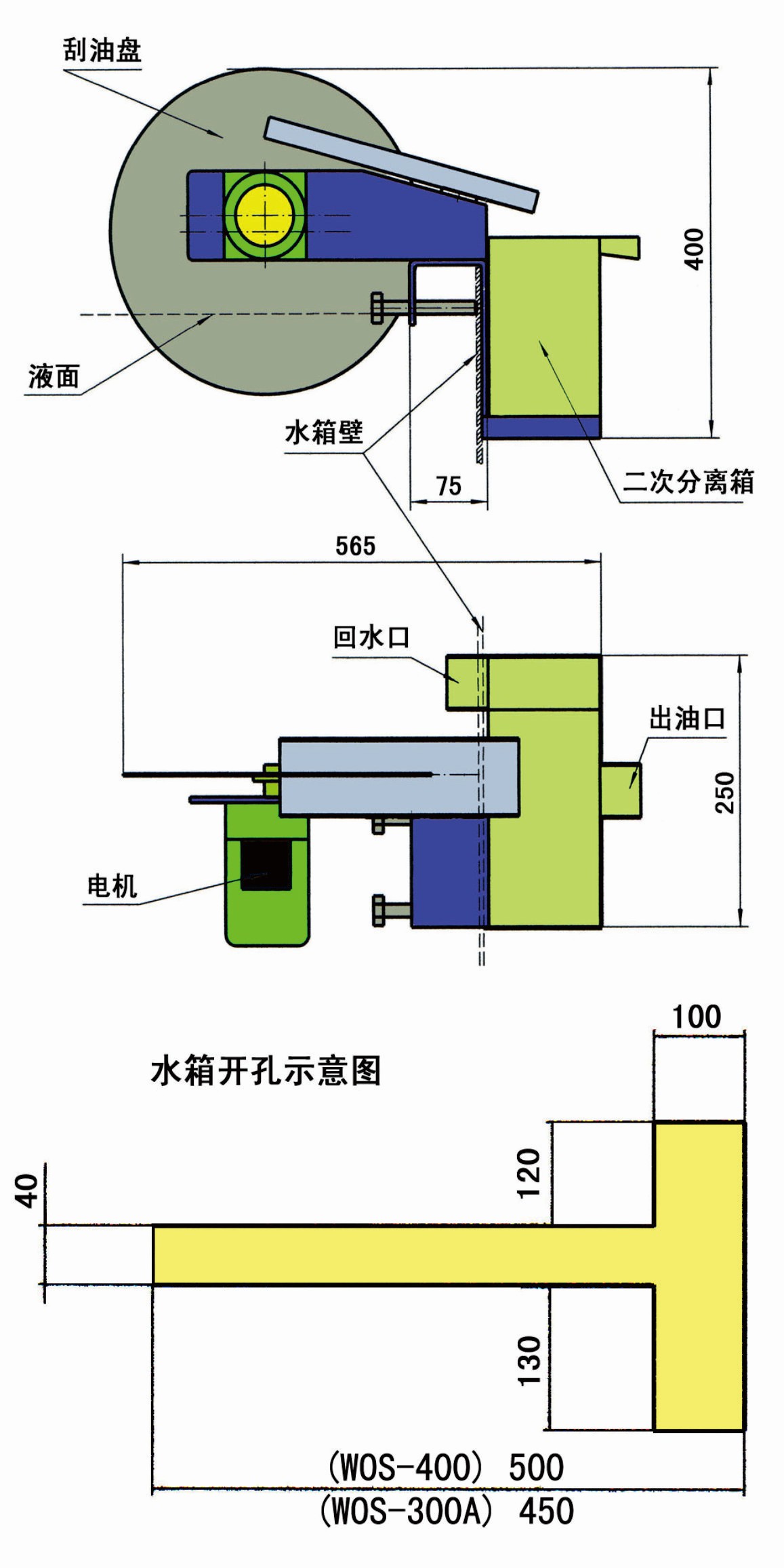 WOS-300A/400A型盘式油水分离机
