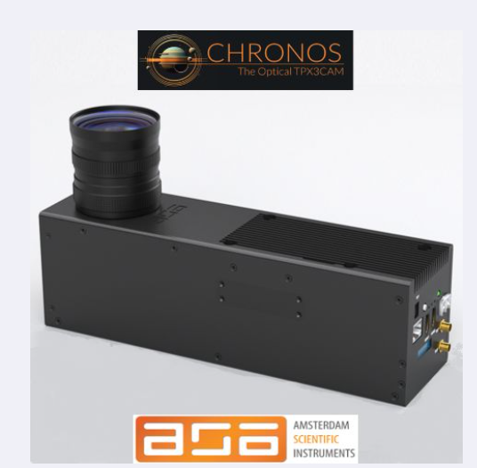 Chronos系列基于Timepix3的超快探测系统