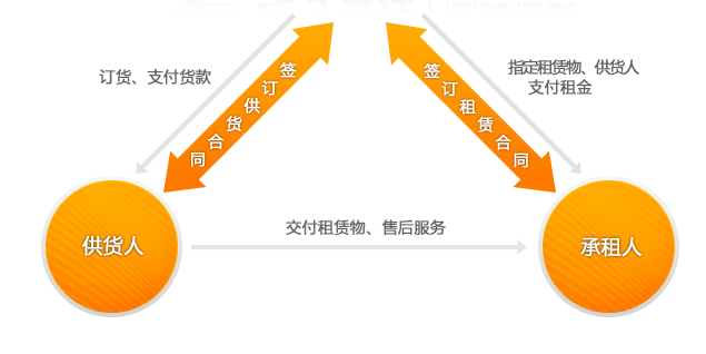 2024新澳门原料免费金