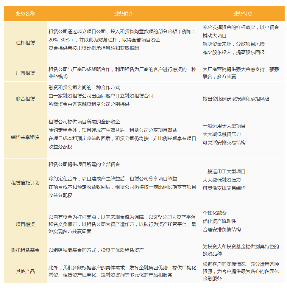 2024新澳门原料免费金