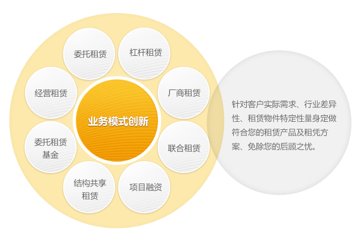 2024新澳门原料免费金