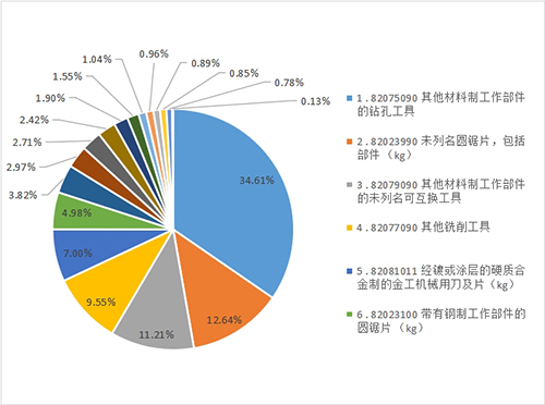 1753669903655524.jpg 图1出口image003.jpg