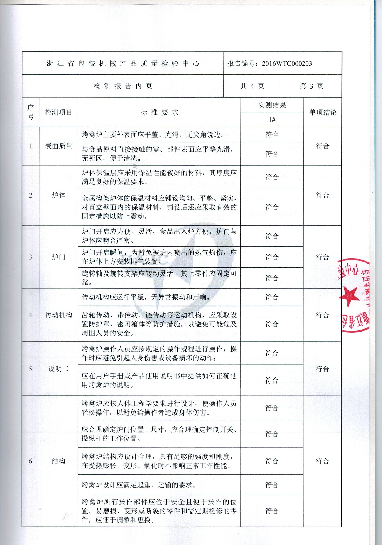 烤鸭炉