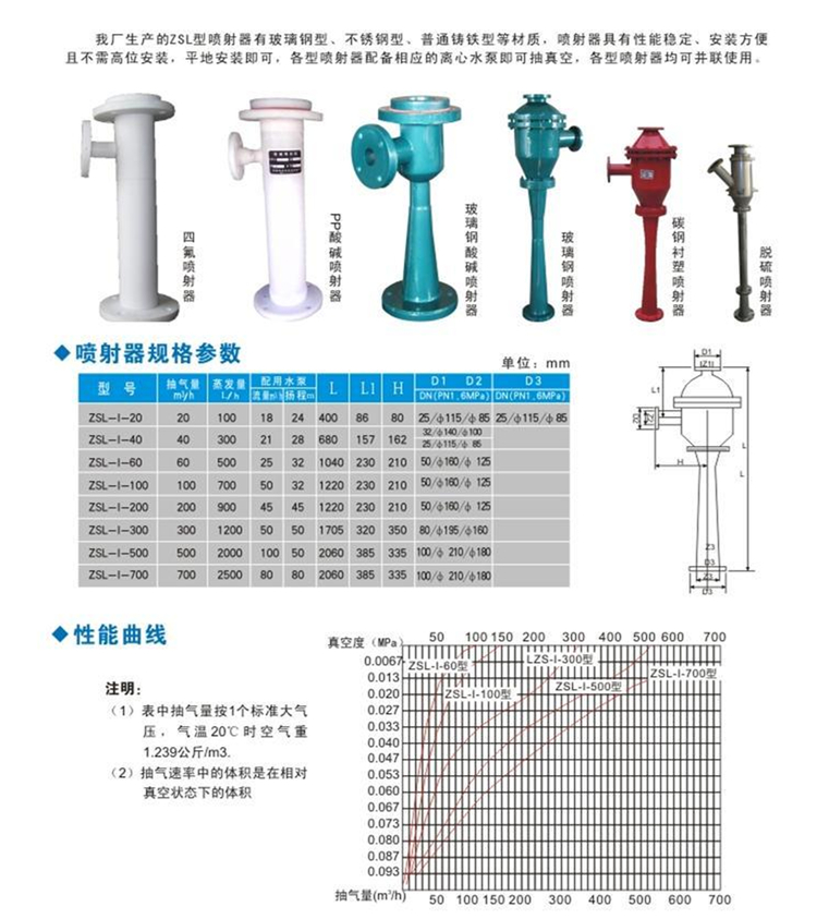 防腐型噴射器
