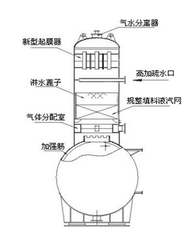 除氧頭更換